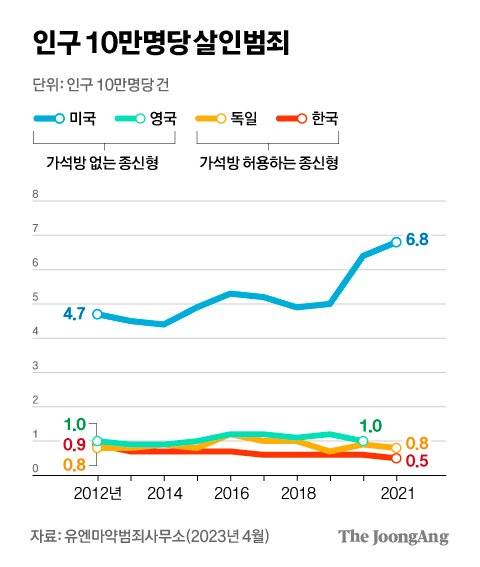 차준홍 기자