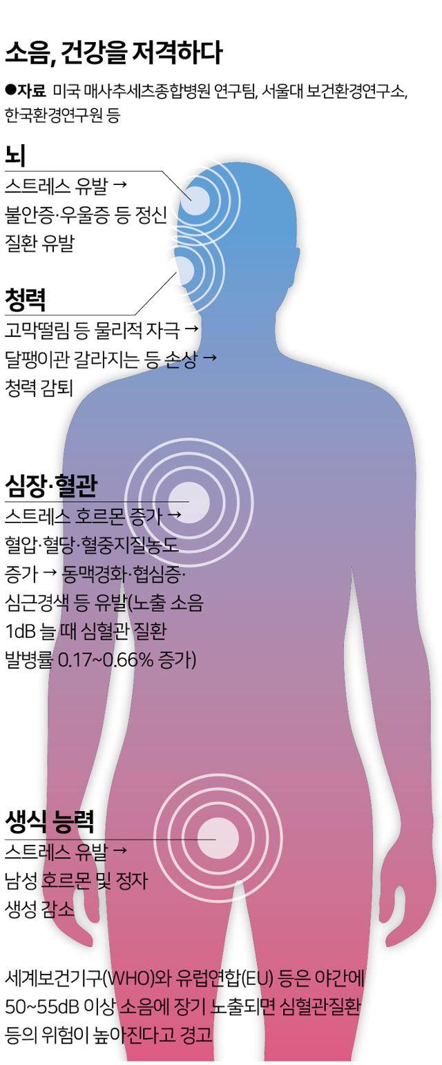그래픽=송정근 기자