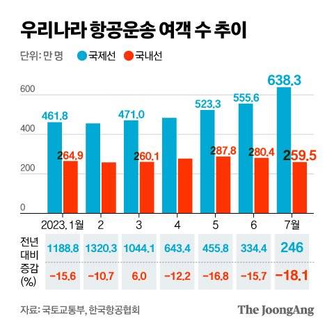 신재민 기자