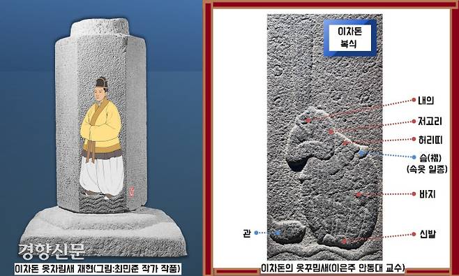 <이차돈순교비>에 그려진 이차돈 순교 장면에서 재현해본 신라시대 옷꾸밈새.  |그림 최민준 작가·이은주 안동대 교수 제공