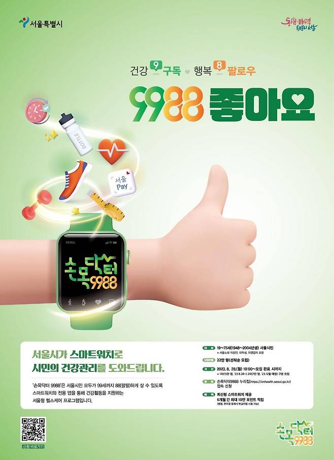 손목닥터 9988 포스터. /서울시 제공