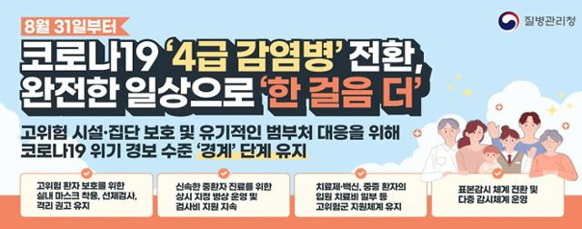 4급 감염병 전환 배너. 질병관리청