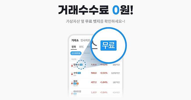 빗썸이 8월부터 진행 중인 거래 수수료 무료 이벤트 / 출처=빗썸