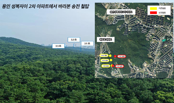 경기도 용인시 수지구 성복동의 한 아파트에서 바라본 송전철탑 모습. 오른쪽 위 작은 사각형 내 송전철탑 3개(노란색)가 공사 후에는 2개(붉은색)으로 정비된다. 이 중 철탑 1개 높이가 기존보다 40m 높아진다. 용인시 제공