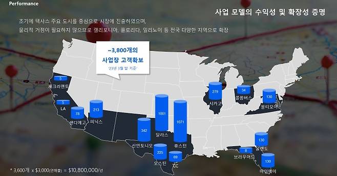 (국토교통부 제공)