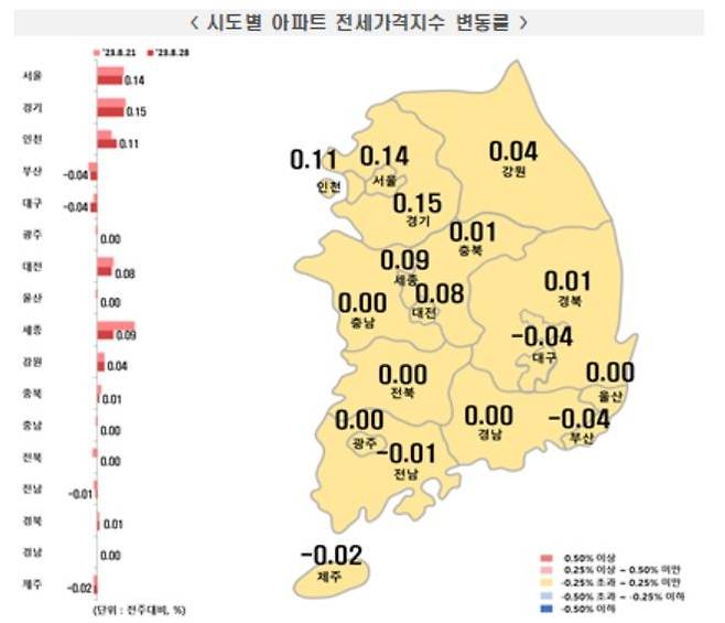 [한국부동산원 제공. 재판매 및 DB 금지]