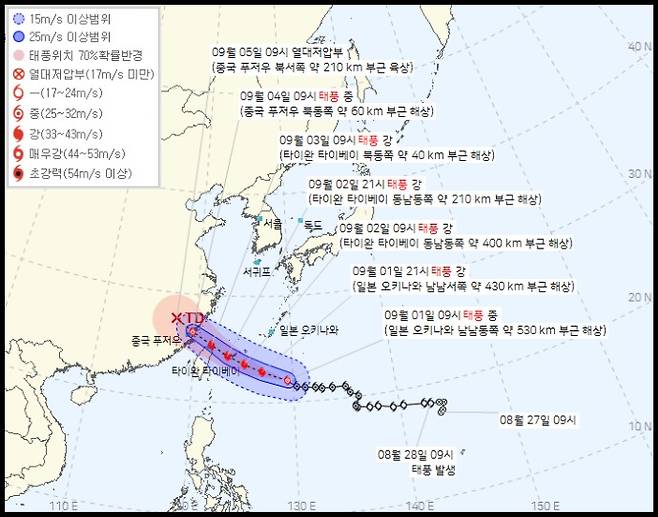 11호 태풍 하이쿠이의 예상 진로도(기상청 제공)