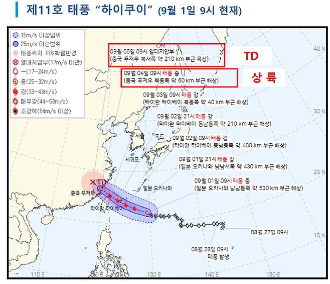 제11호 태풍 하이쿠이 예상 경로. 기상청 제공