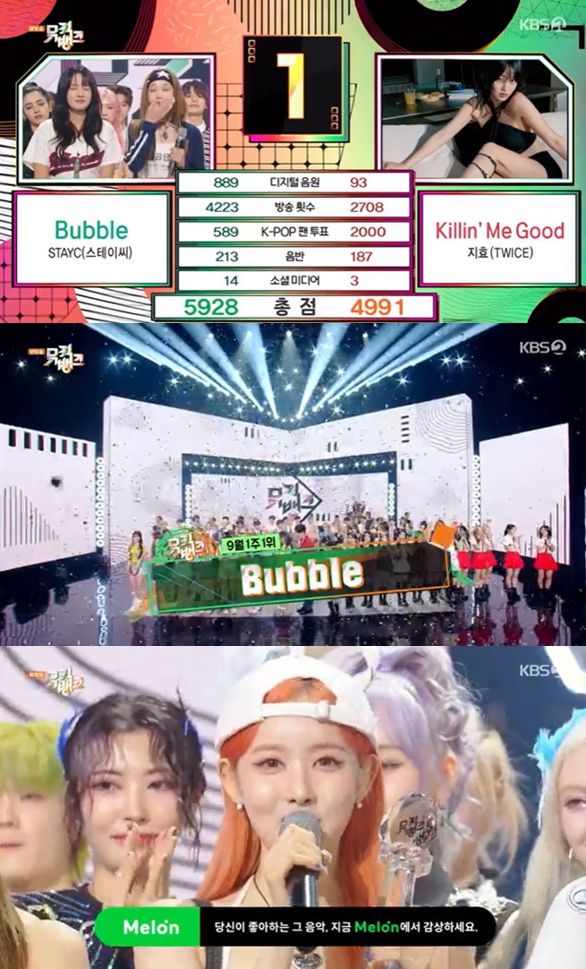 우리 스윗 축하해 스테이씨, 지효 제치고 '뮤뱅' 1위..백호·NCT U 컴백[종합]