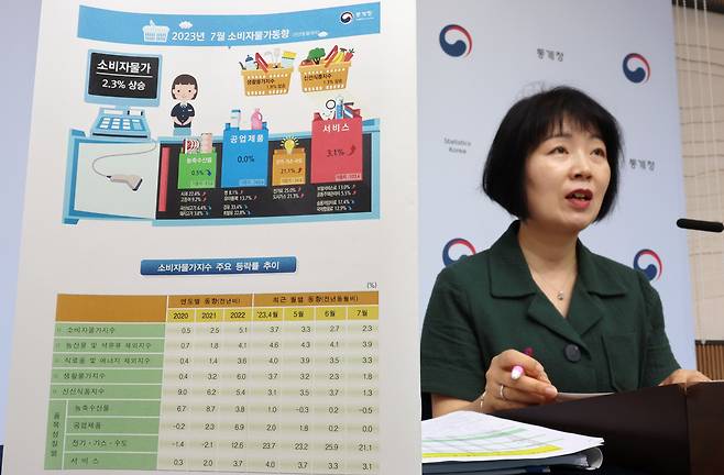 김보경 통계청 경제동향통계심의관이 지난 2일 세종시 정부세종청사에서 '7월 소비자물가동향'을 발표하고 있다. /연합뉴스