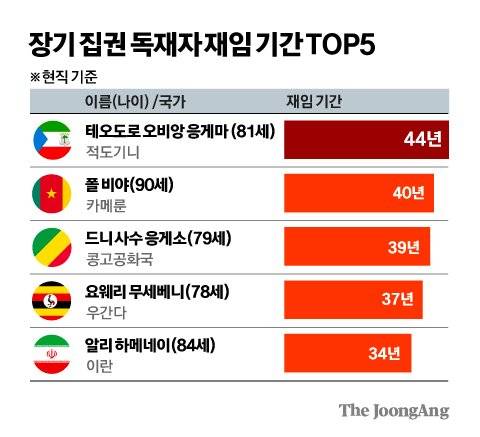 김경진 기자