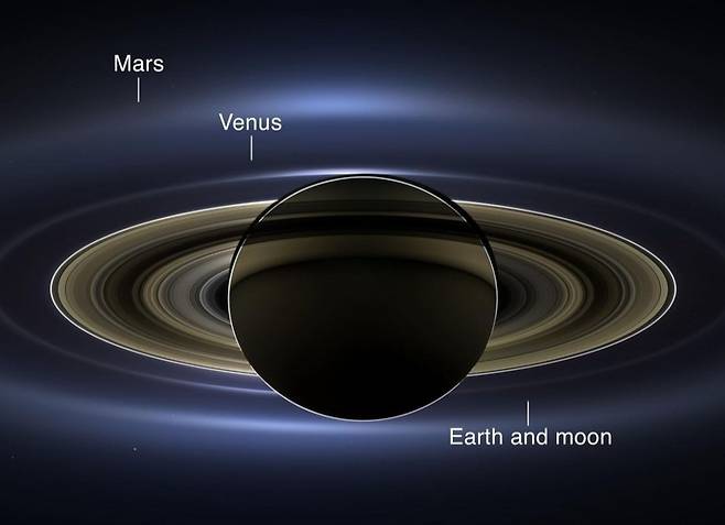 미국항공우주국(NASA)이 포착한 토성 고리와 금성(Venus), 지구(Earth), 화성(Mars) 모습. / 사진=미국항공우주국(NASA)