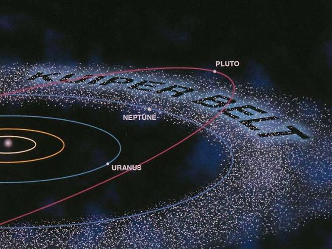 해왕성(neptune) 너머 있는 소행성대인 카이퍼 벨트(Kuiper Belt). 그 바깥에 행성 지위에서 퇴출된 명왕성(pluto)이 있다. 해왕성 안쪽의 행성은 천왕성(uranos)이다./NASA