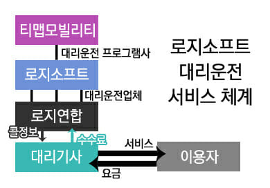 (사진=지디넷코리아)