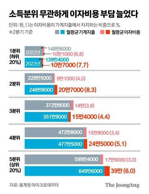 김경진 기자