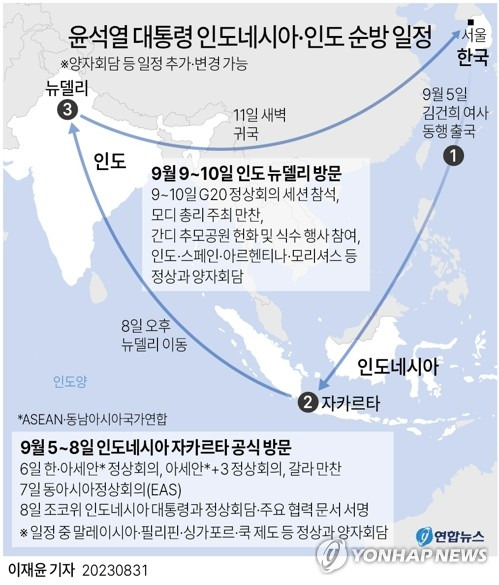 [그래픽] 윤석열 대통령 인도네시아·인도 순방 일정 (서울=연합뉴스) 이재윤 기자 = 김태효 국가안보실 1차장과 최상목 경제수석은 31일 오후 용산 대통령실 브리핑에서 윤석열 대통령이 다음 달 5일부터 5박 7일 일정으로 아세안(ASEAN·동남아시아국가연합) 관련 정상회의와 주요 20개국(G20) 정상회의 참석 등을 위해 인도네시아와 인도를 연달아 방문한다고 밝혔다.
    yoon2@yna.co.kr
    트위터 @yonhap_graphics 페이스북 tuney.kr/LeYN1