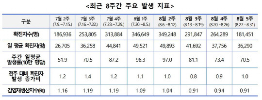 <자료:연합뉴스>