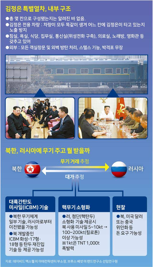 그래픽=강준구 기자