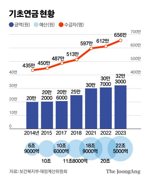 김영옥 기자