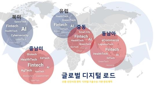 '글로벌 디지털 로드' 모식도 [과기정통부 제공. 재판매 및 DB 금지]