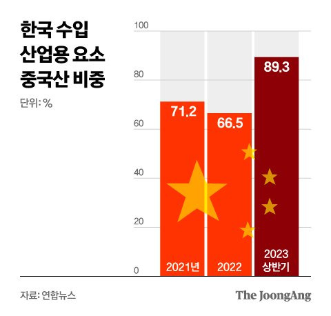 신재민 기자