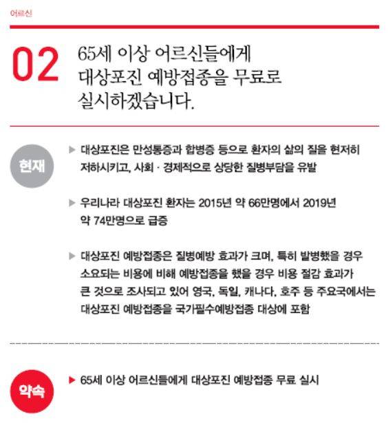 사진= 국민의힘 20대 대선공약집