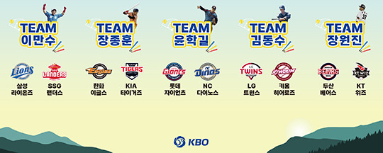 사진=KBO 제공