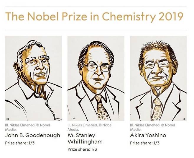 2019년 노벨 화학상 수상자 [사진출처=노벨위원회]