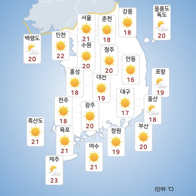 ⓒ기상청: 오늘(9일) 오전 전국날씨