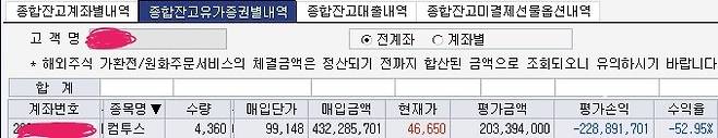 50대 이성실(가명) 씨가 2년 2개월간 투자한 컴투스 잔고. 한경 독자 제공