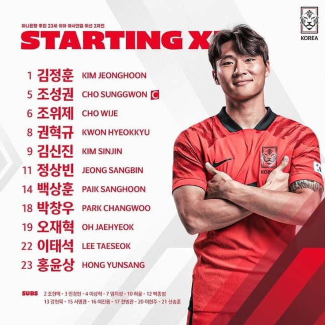 키르기스스탄전 선발 라인업. /사진=대한축구협회(KFA)