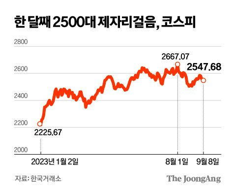 김영옥 기자