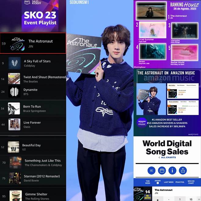 방탄소년단 진 '디 애스트로넛' 아르헨티나 베가 라디오 45주간 1위