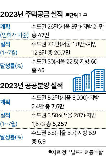그래픽=신동준 기자