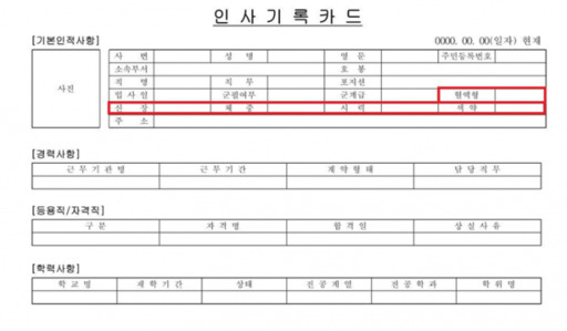 코레일 인사기록카드. 장철민의원실 제공