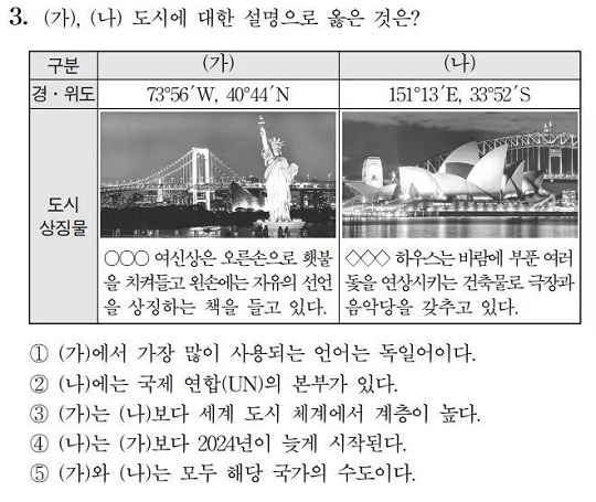 사진 오류가 지적된 9월 모의평가 사회탐구영역 세계지리 3번 문항/한국교육과정평가원