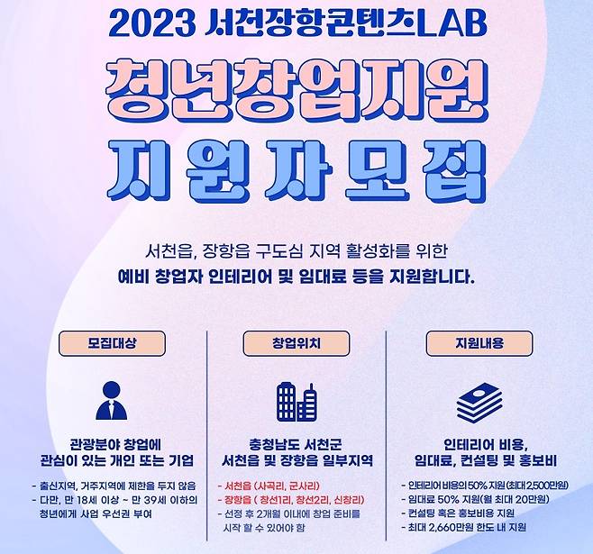 ‘서천·장항 콘텐츠 LAB’ 포스터.(서천군 제공)/뉴스1