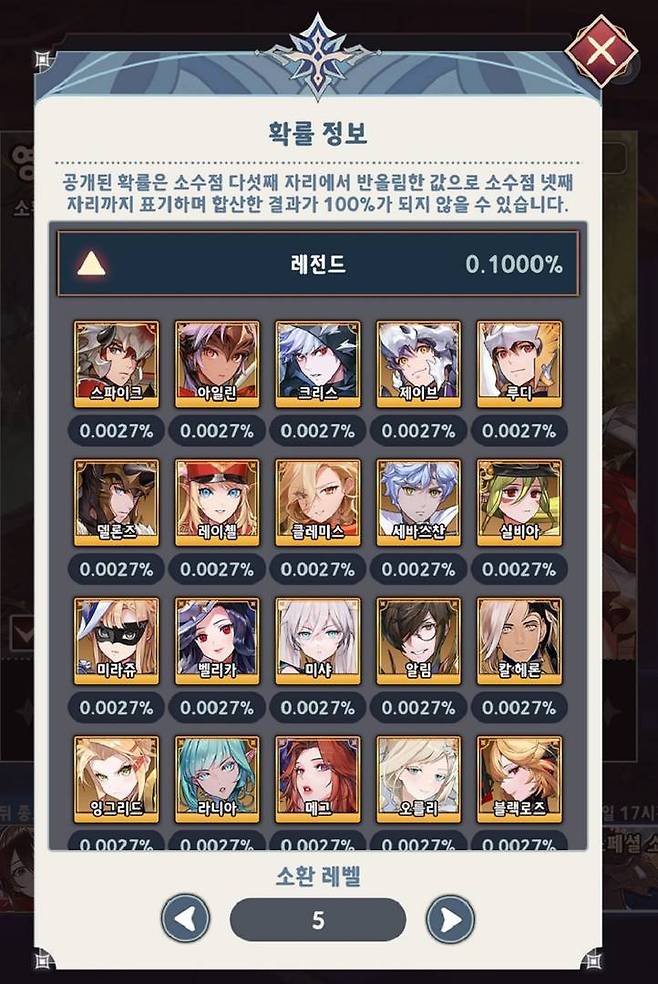 소환 레벨에 따라 뽑을 수 있는 등급 확률이 다르다