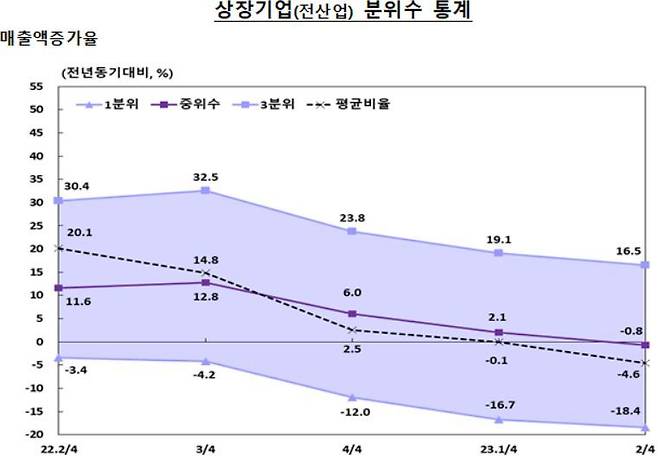 (한은 제공)