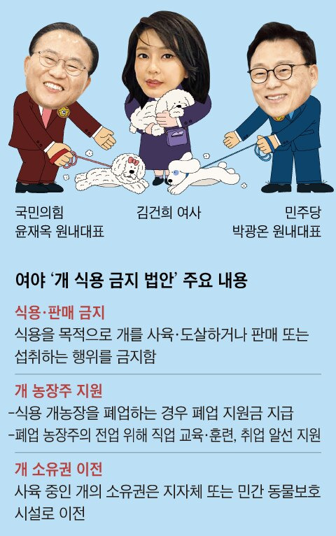 그래픽=박상훈