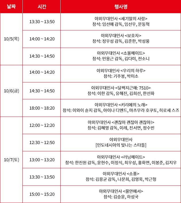 사진/부산국제영화제