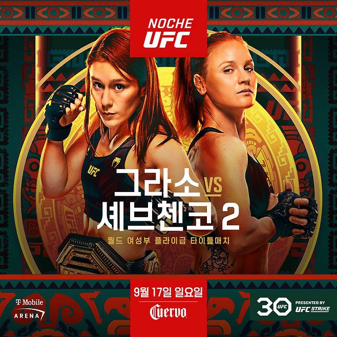 사진=UFC 제공, 그라소-셰브첸코 2