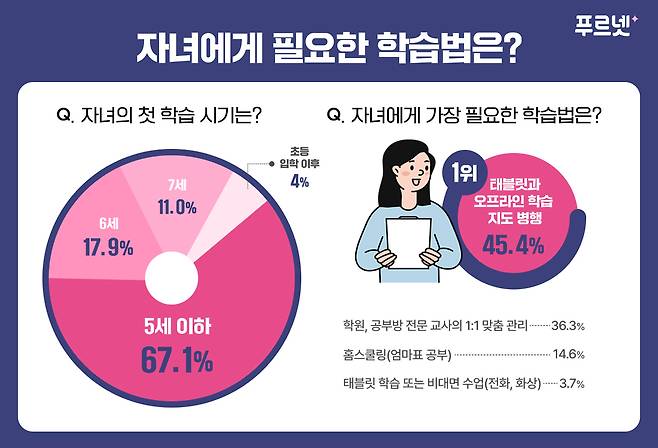 (금성출판사 제공)