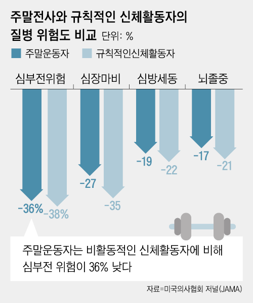 그래픽=조선디자인랩 이민경