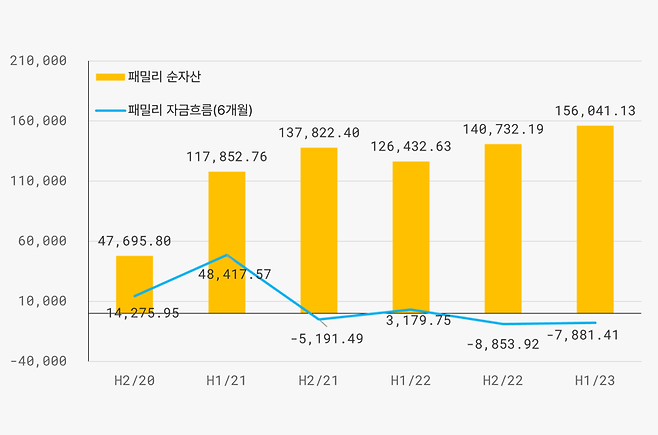 'ESG펀드' 투자했더니 돈 벌었네