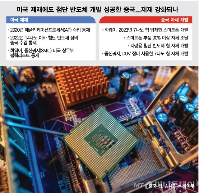 /사진 = 최헌정 디자인기자