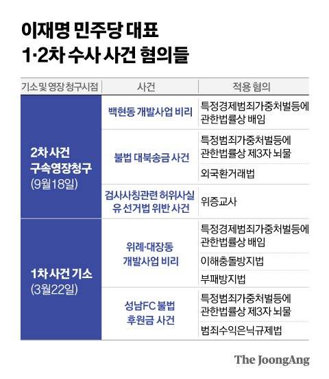 정근영 디자이너