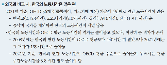 ▲ 국회 예산정책처가 지난 4월 발간한 'NABO 경제동향 4월호'에 따르면, 2021년 기준 한국 노동시간은 OECD 36개국 중 멕시코(2128시간), 코스타리카(2073시간), 칠레(1916시간)에 이어 4위였다.