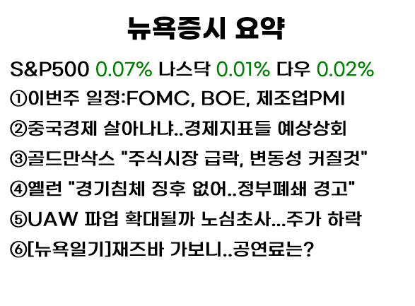 유튜브 월가월부 화면