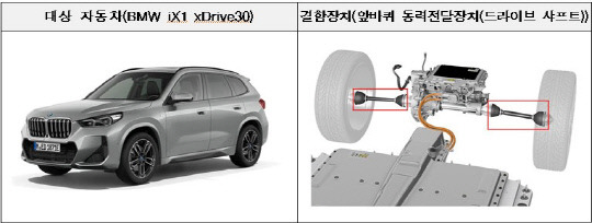 비엠더블유코리아. 사진=국토교통부 제공